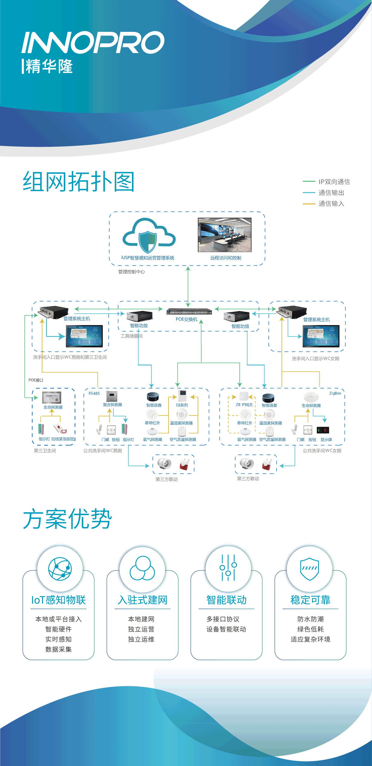 廁所解決方案三折頁中英對譯11_04.png