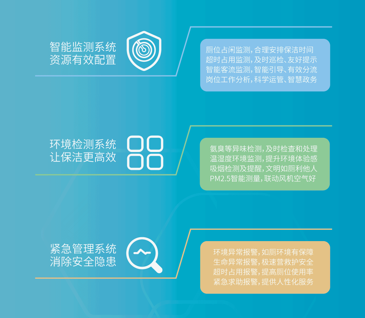 廁所解決方案1.png 廁所解決方案1.png