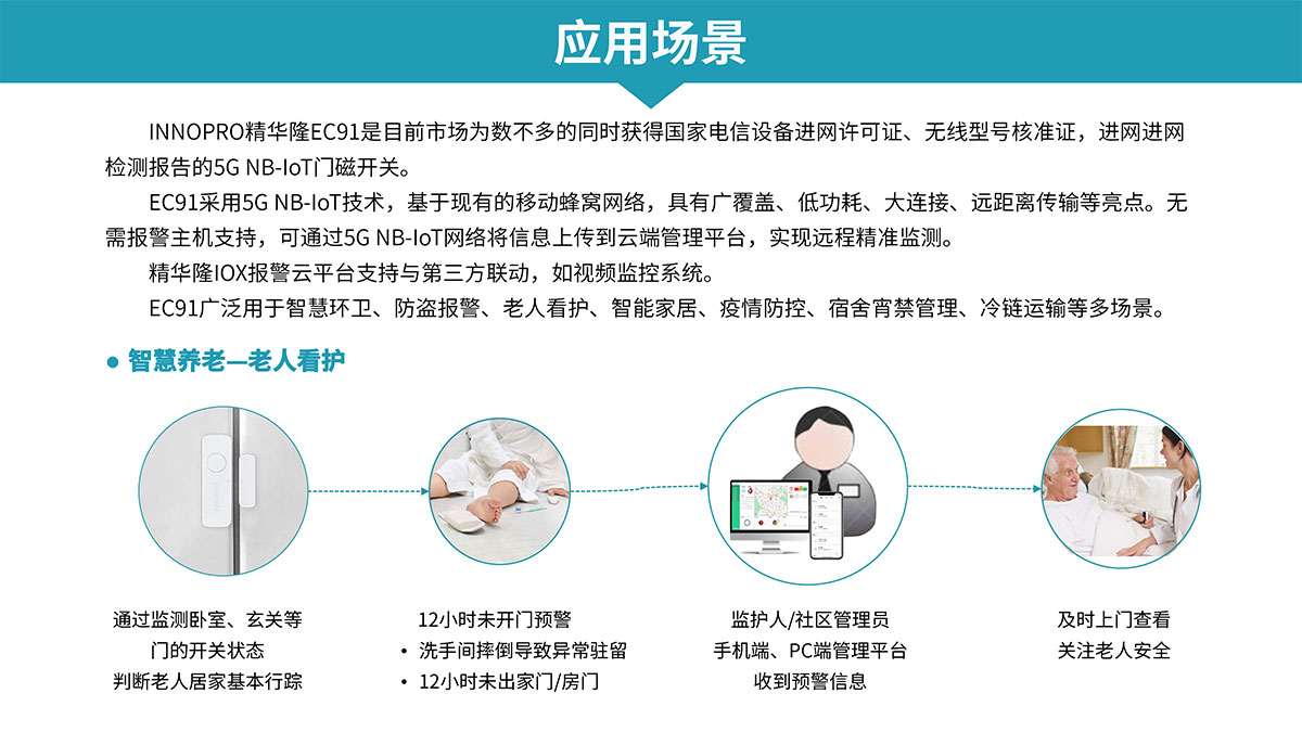 NB門磁疫情防疫-11.jpg NB門磁疫情防疫-11.jpg