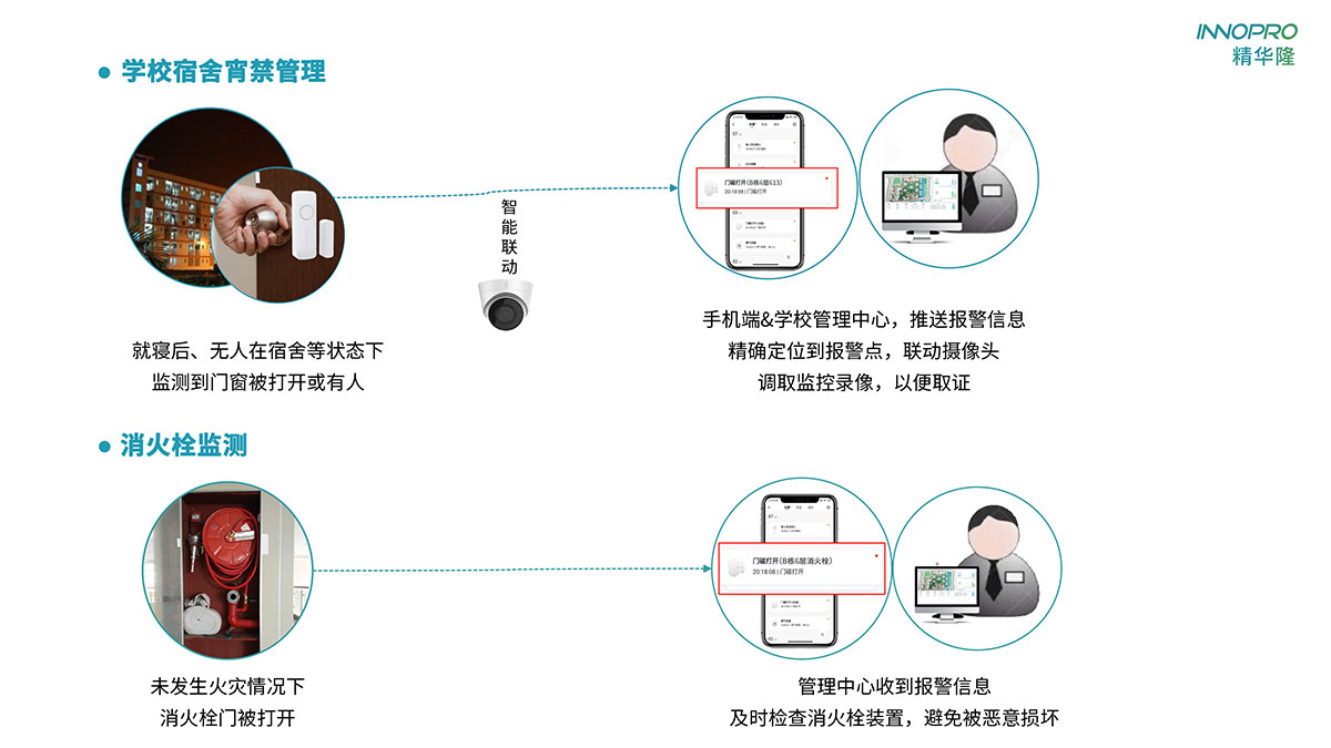 NB門磁疫情防疫-12.jpg NB門磁疫情防疫-12.jpg