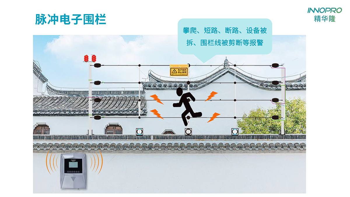 周界360.png 周界360.png