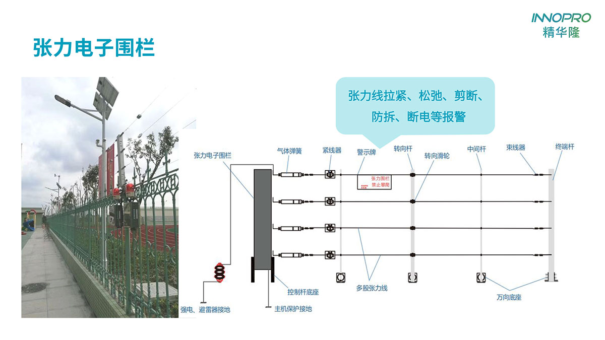 周界-張力6.jpg 周界-張力6.jpg