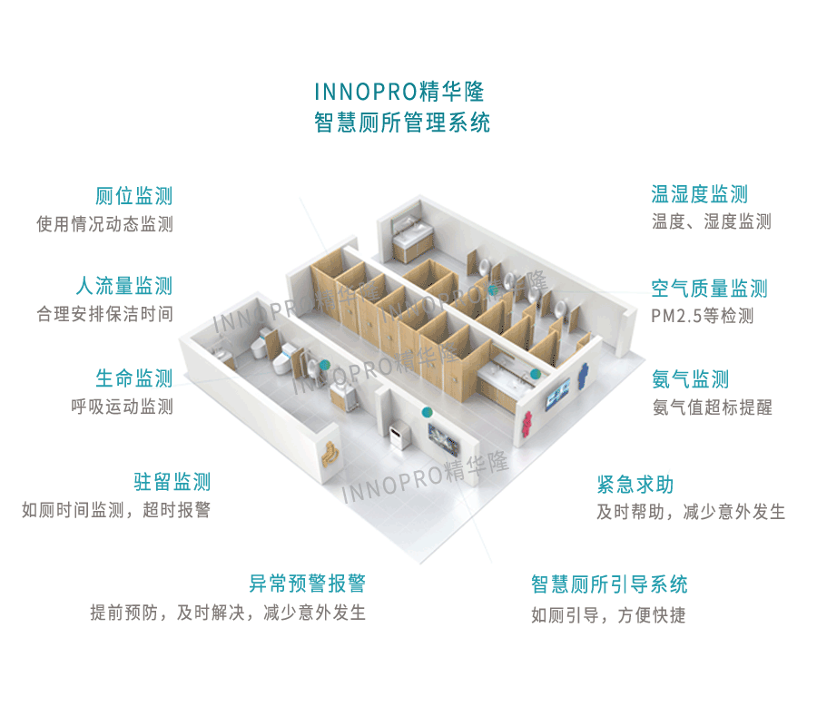 智慧廁所.png 智慧廁所.png