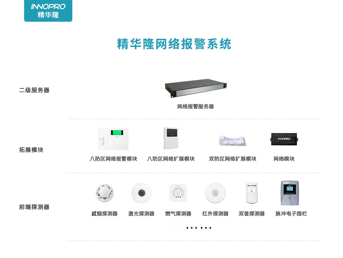 8100系列.jpg 8100系列.jpg