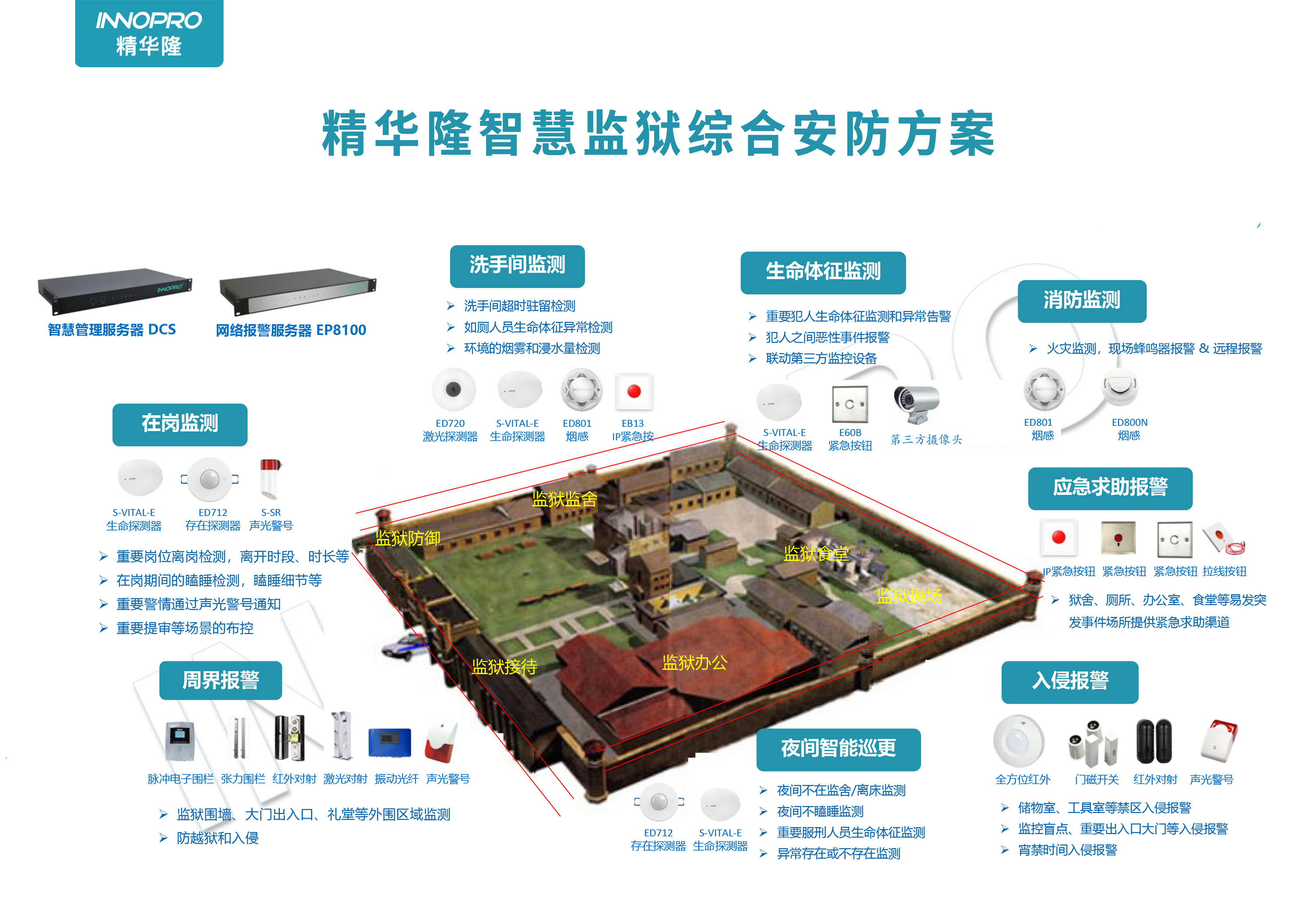 智慧監獄1.jpg 智慧監獄1.jpg