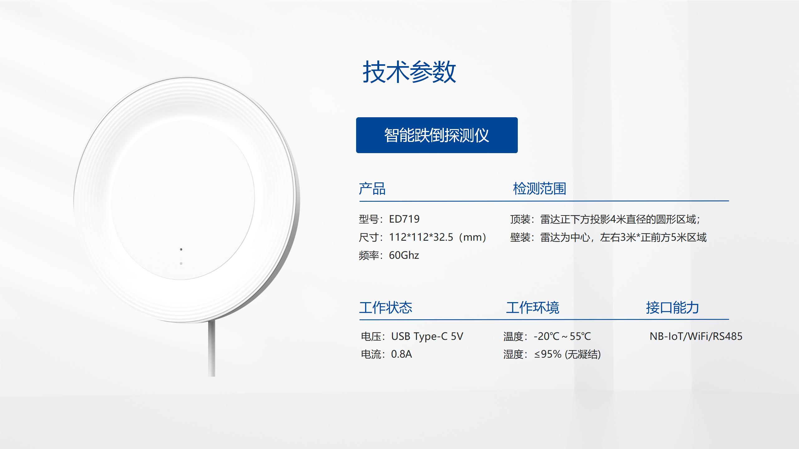 ED719智能跌倒探測儀介紹20230413_11.jpg