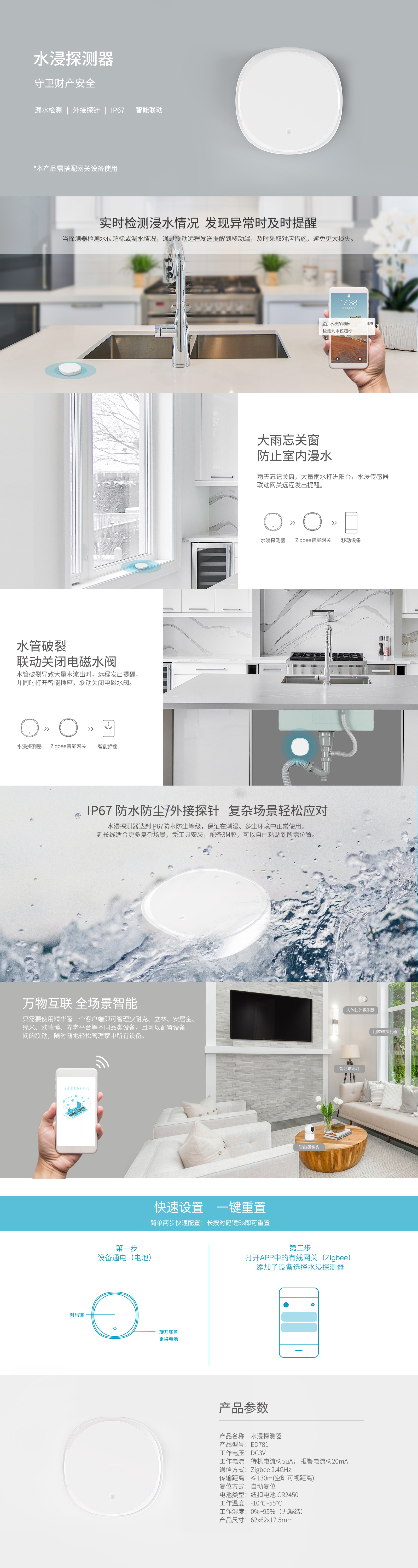 ED781精華隆水浸.JPG