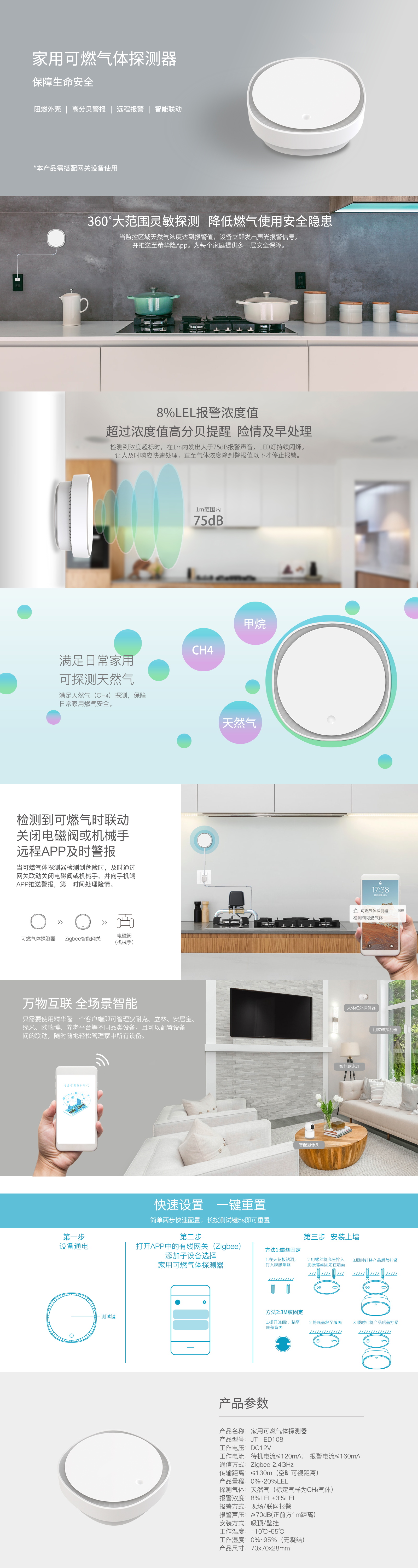 IT-ED108精華隆可燃?xì)?JPG