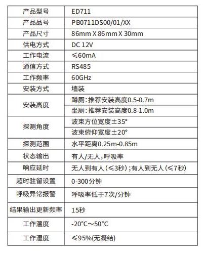 ED711智能呼吸探測儀說明書-2022-11_00.jpg