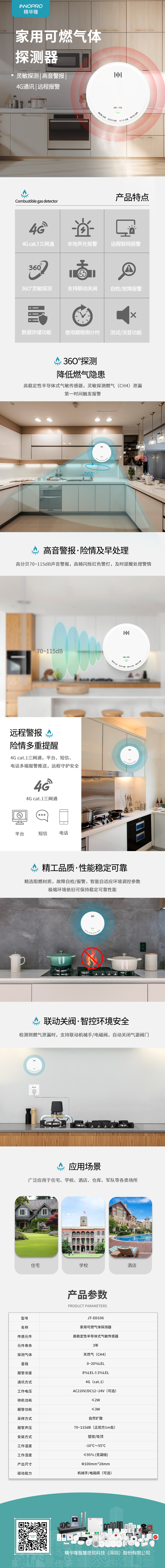 4G家用可燃氣體探測器詳情頁1.png